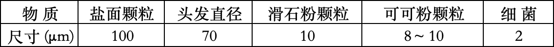 彩运网(中国游) - 官方网站
