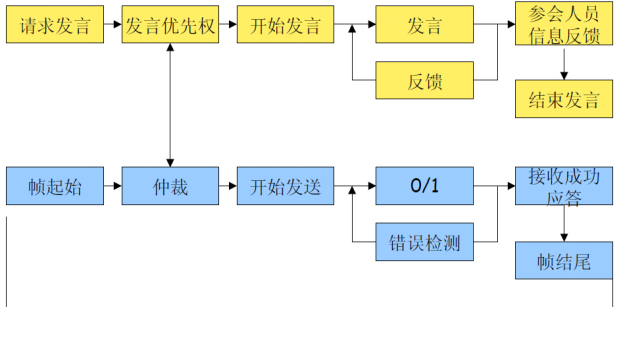彩运网(中国游) - 官方网站