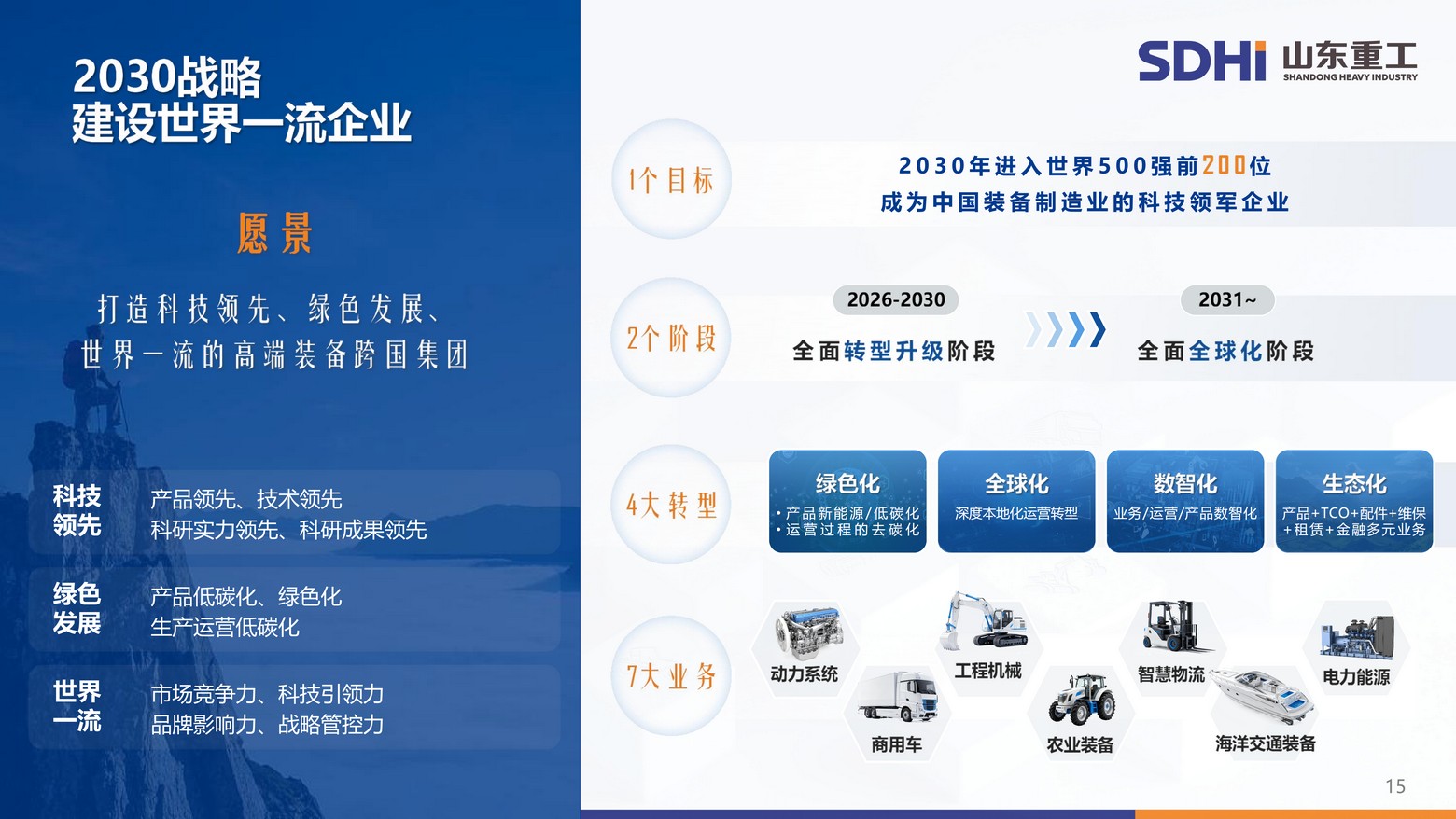 彩运网(中国游) - 官方网站